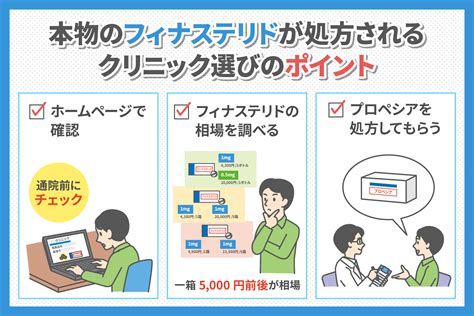 Agaクリニックで処方されるフィナステリド（ジェネリック）には本物とニセモノがあるのか？｜池袋agaクリニックで発毛治療