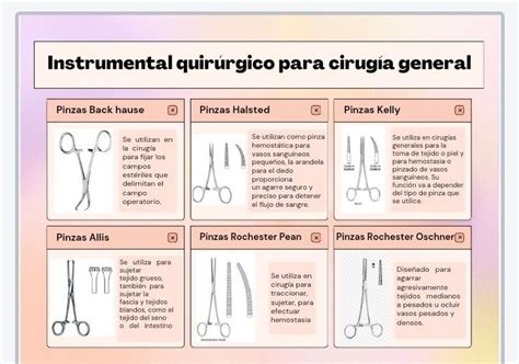 Pin de Nahomyxi en Cirugía en 2024 Enfermera instrumentista