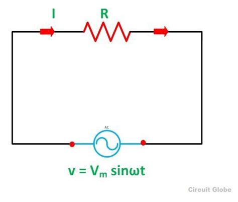 What Is A Pure Resistive Circuit Phasor Diagram And Waveform Circuit Globe