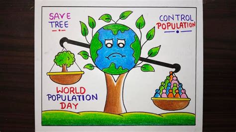 World Population Day Drawing World Population Day Poster Drawing