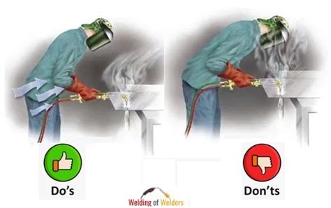 Do S And Don Ts In Welding Welding Of Welders