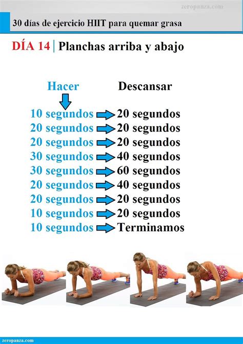 Reto De D As De Ejercicios Hiit Quema Grasa D A Ejercicio