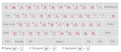 Bàn Phím Tiếng Nhật Online Japanese Keyboard 日本語のキーボード HINODE