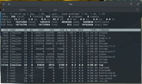 Classic Sysadmin How To Kill A Process From The Linux Command Line