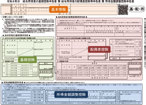 基礎控除申告書 令和4年度