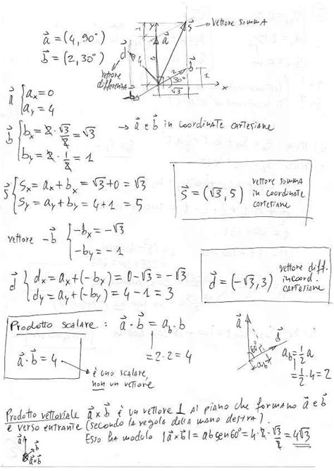 Vettori Esercizio Matepratica