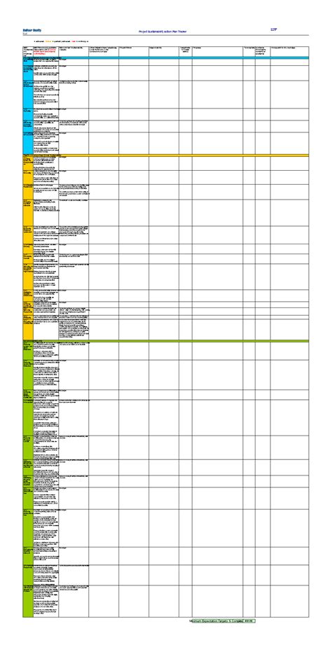Project Sustainability Action Plan Tracker