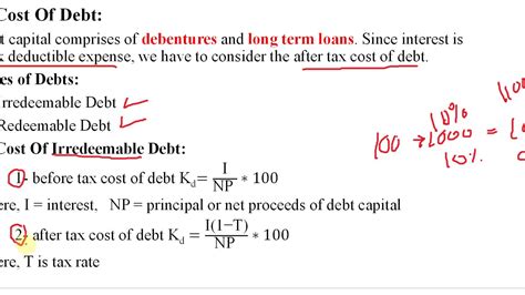 Lecture 56 What Is The Cost Of Debt Capital And How To Determine It