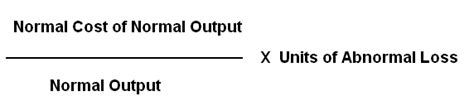 Process Costing Accounting Education