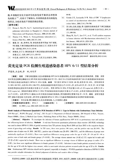 荧光定量pcr检测生殖道感染患者hpv6／11型结果分析word文档在线阅读与下载无忧文档