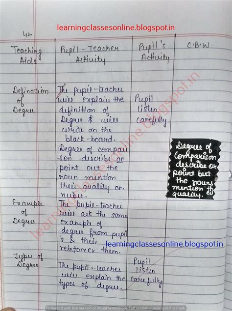 English Grammar Lesson Plan On Degree Of Adjective