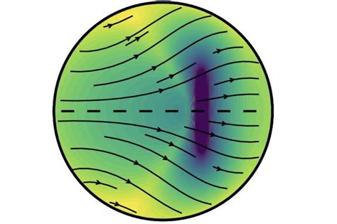 Meteorite Flux To Our Planet Is Earth S Core Lopsided Chamoli Disaster