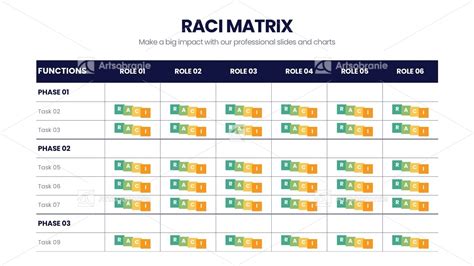 Шаблоны матрицы RACI | Artsobranie
