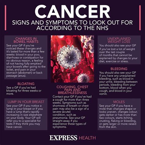 Cancer The Quick Three Step Check For Cancer You Can Do In The Comfort Of Your Own Home