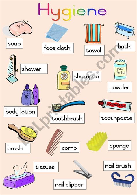 Hygiene Poster Objects For Personal Care
