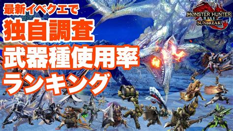 【モンハンサンブレイク】武器種使用率ランキング！！最新イベクエならメイン武器参加が多いはず！！ 野良でどの武器と多くマッチングするか調べて