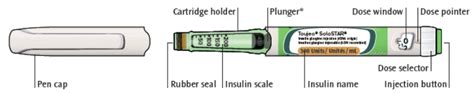 Buy Online Toujeo Doublestar Prefilled Pen 3x3ml