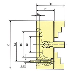 K Series Cylinder Centre Mounting Four Jaw Independent Chucks Wipro