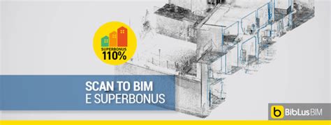 Superbonus Le Nuove Tecnologie SLAM Al Servizio Del Rilievo BibLus