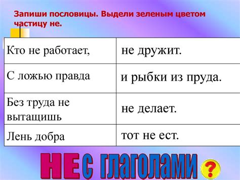 Частица не с глаголами - презентация онлайн