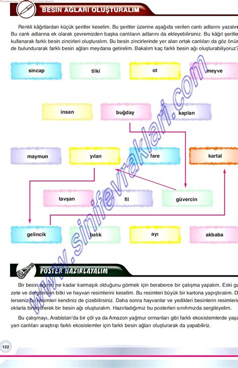 7 SINIF FEN VE TEKNOLOJİ SÖZCÜ YAYINLARI SAYFA 122 SAYFA CEVAPLARI