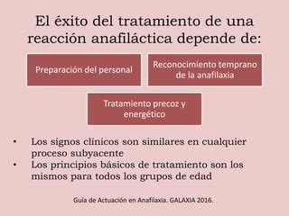 Tratamiento De Anafilaxia Ppt