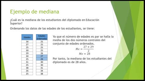 Medidas De Tendencia Central Formulas Y Ejemplos Tasma Images