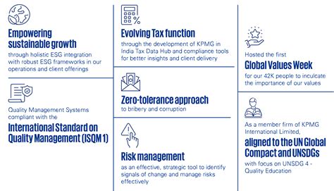 Our Impact Plan
