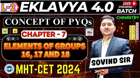 Eklavya L Elements Of Groups Sovind Sir Mht Cet