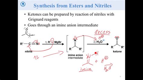 Grignard Addition To An Imine Youtube