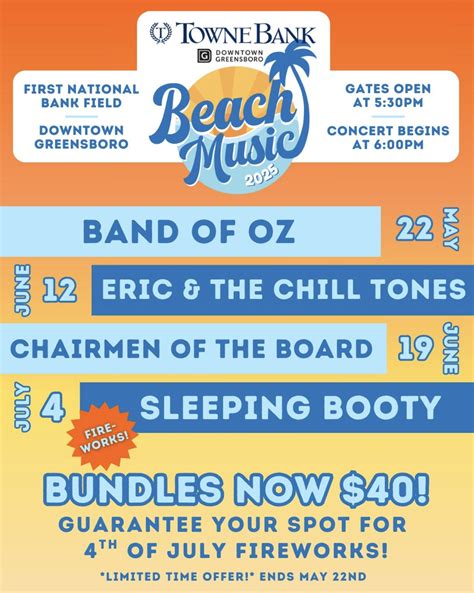 Critics explain why Leblon restaurant Greensboro is a top-rated spot 7