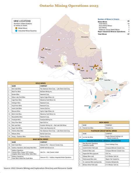 map  ontario mining operations  ontario mining
