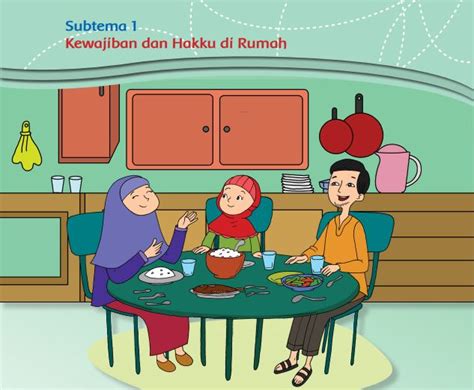 Kunci Jawaban Tema 4 Kelas 3 Sd Halaman 2 3 4 5 6 Subtema 1 Kewajiban