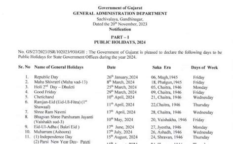 List Of Holidays Gujarat Celia Darelle