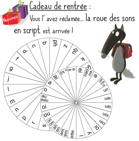 Roue Des Syllabes French Flashcards Teaching French Learn French