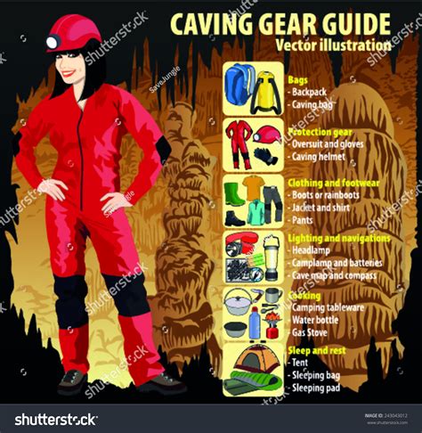 Caving Gear List Informacionpublicasvetgobgt