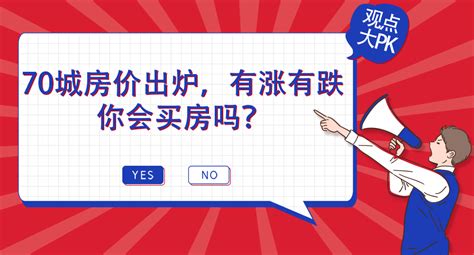 观点pk丨70城房价出炉，有涨有跌，你会买房吗？ 知乎