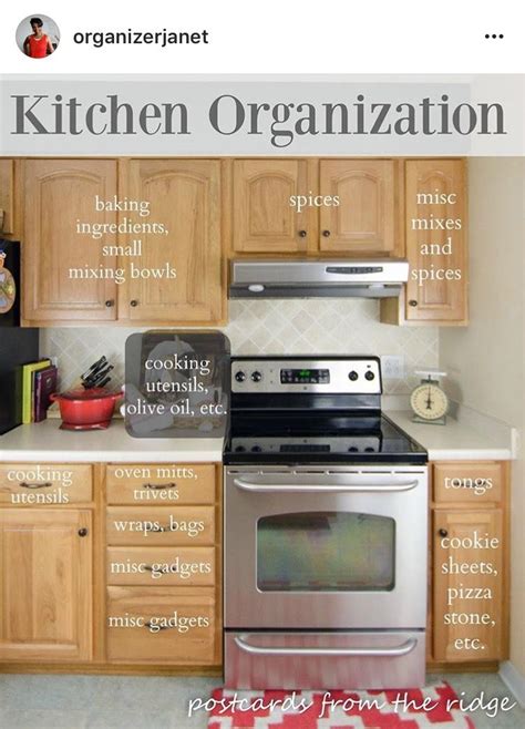 How To Organize Cabinets Above The Refrigerator Artofit