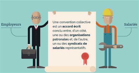 Quelle Est L Utilit De La Convention Collective Crma Paca