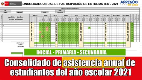 Consolidado De Formato Para La Asistencia Anual De Estudiantes Del A O