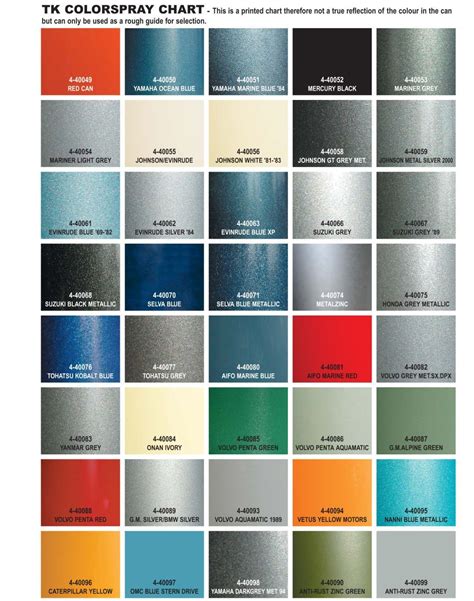 Bmw Paint Color Codes Car Paint Colors Paint Color Chart Paint