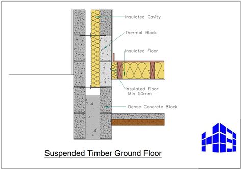 Building Guidelines Cavity Wall Suspended Timber Ground Floor