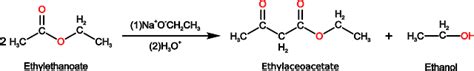 Claisen Condensation: Mechanism, Types, and Examples - PSIBERG