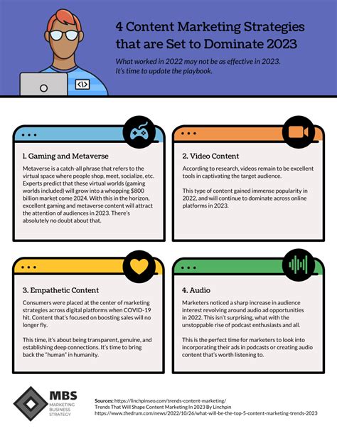 Strategic Plan Infographic Template - Venngage