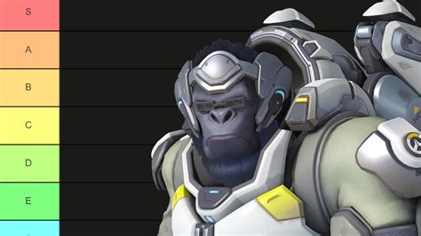 The Pay To Win Winston Skin Tier List Youtube