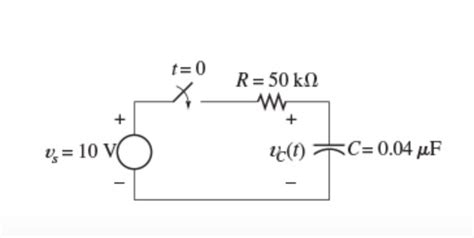 Solved The Initial Voltage Across The Capacitor Shown In Chegg