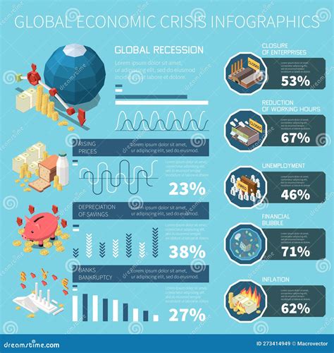 Financial Crisis Downfall Infographics Stock Image Image Of Market