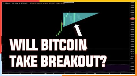 Will Btc Take Breakout अभी हो सकता है बहुत बड़ा Volatility Trb Price