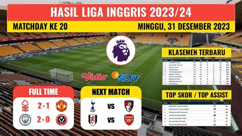 Hasil Liga Inggris Tadi Malam Nottingham Vs Manchester United