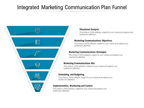 Integrated Marketing Communication Plan Funnel Presentation